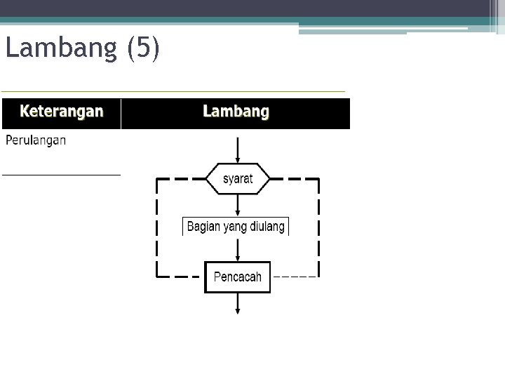 Lambang (5) 