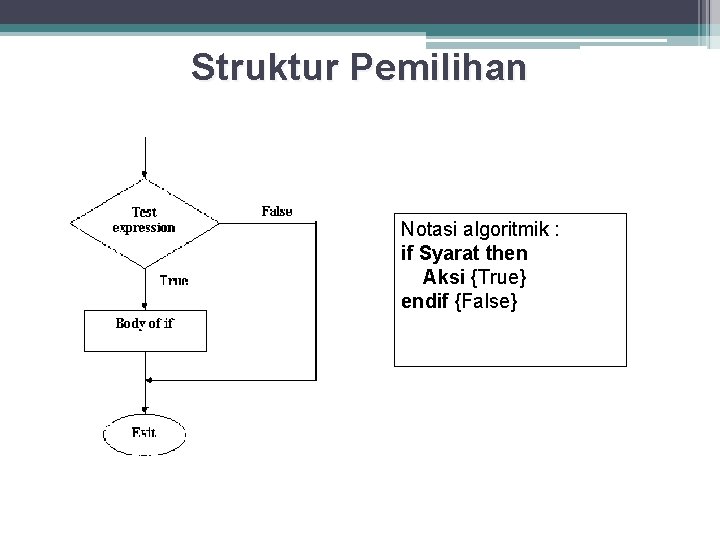 Struktur Pemilihan Notasi algoritmik : if Syarat then Aksi {True} endif {False} 