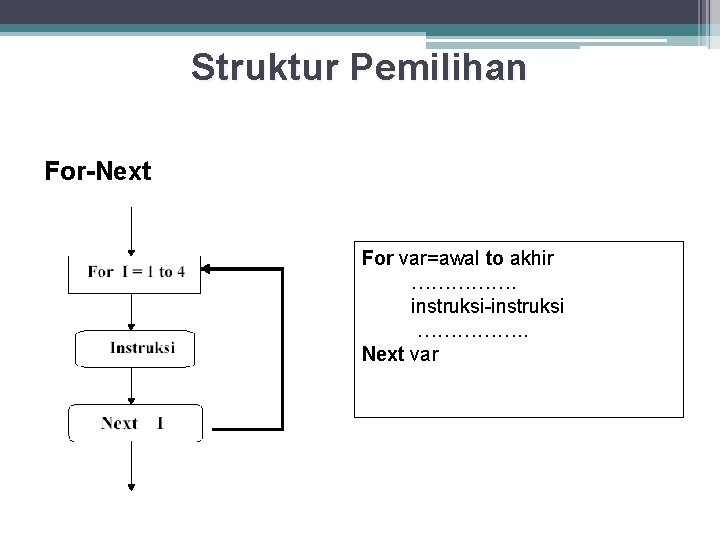 Struktur Pemilihan For-Next For var=awal to akhir ……………. instruksi-instruksi ……………. . Next var 