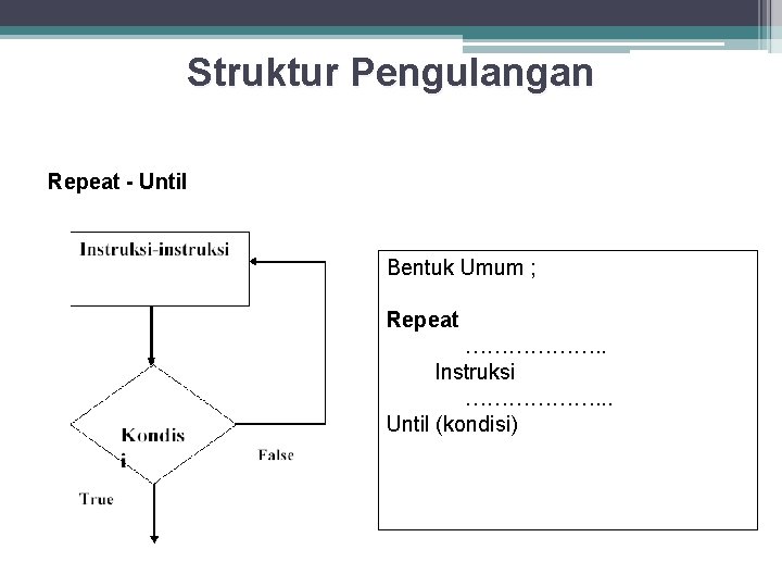 Struktur Pengulangan Repeat - Until Bentuk Umum ; Repeat ………………. . Instruksi ………………. .