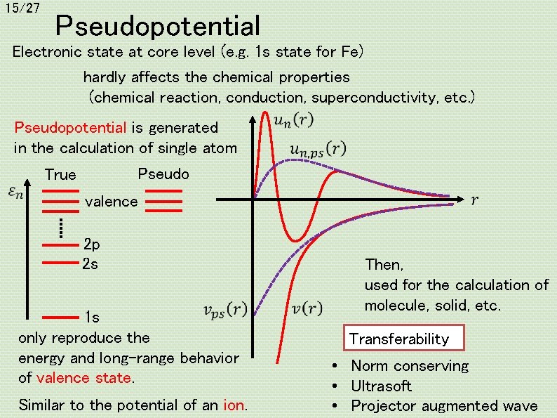 15/27 Pseudopotential Electronic state at core level (e. g. 1 s state for Fe)