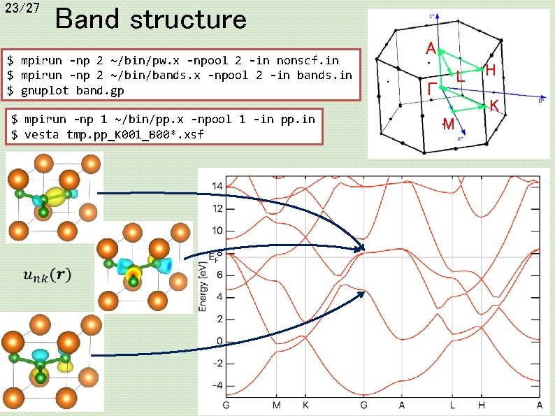 23/27 Band structure $ mpirun -np 2 ~/bin/pw. x -npool 2 -in nonscf. in