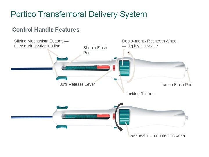 Portico Transfemoral Delivery System Control Handle Features Sliding Mechanism Buttons — used during valve