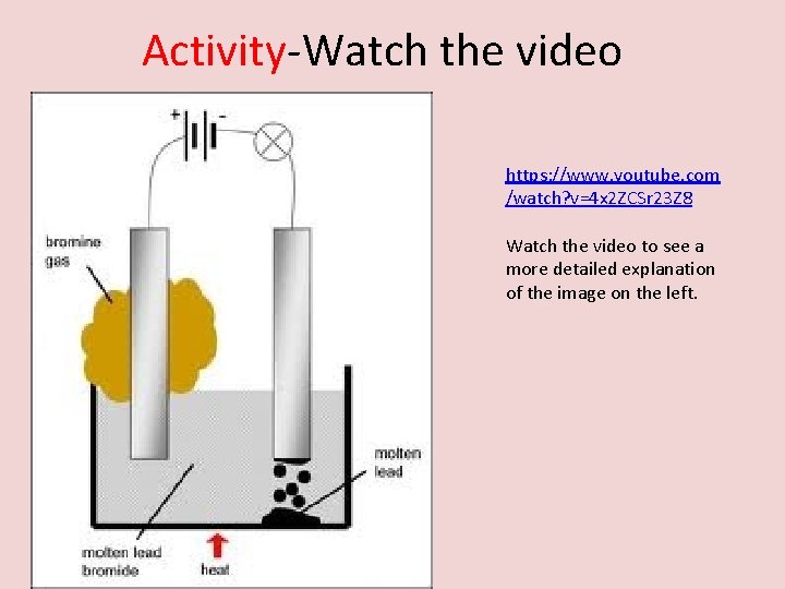 Activity-Watch the video https: //www. youtube. com /watch? v=4 x 2 ZCSr 23 Z