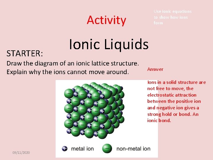 Use ionic equations to show ions form Activity STARTER: Ionic Liquids Draw the diagram