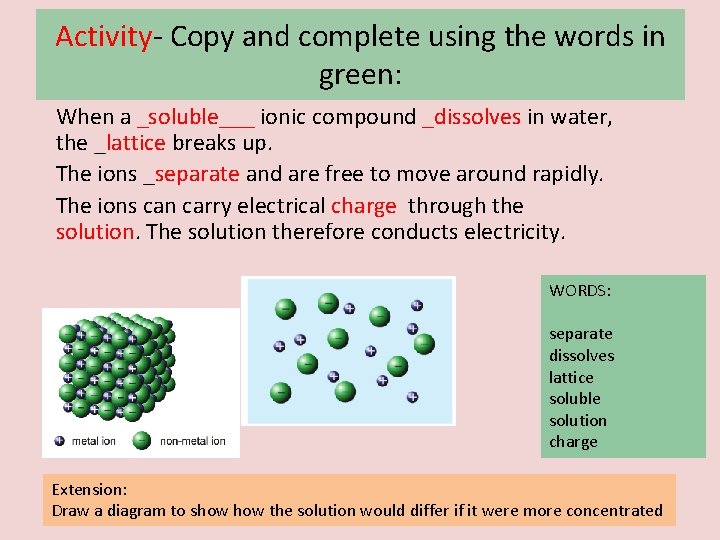 Activity- Copy and complete using the words in green: When a _soluble___ ionic compound