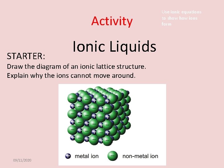 Activity STARTER: Ionic Liquids Draw the diagram of an ionic lattice structure. Explain why