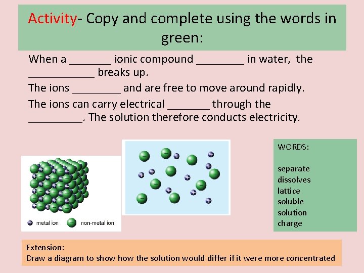 Activity- Copy and complete using the words in green: When a _______ ionic compound