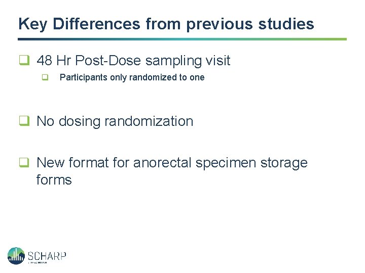 Key Differences from previous studies q 48 Hr Post-Dose sampling visit q Participants only