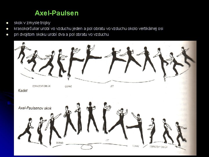Axel-Paulsen l l l skok v zmysle trojky krasokorčuliar urobí vo vzduchu jeden a