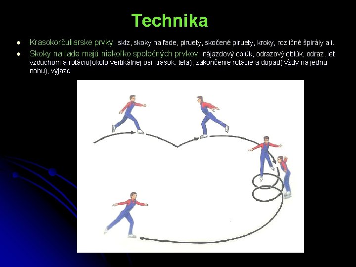 Technika l l Krasokorčuliarske prvky: sklz, skoky na ľade, piruety, skočené piruety, kroky, rozličné