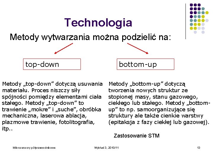 Technologia Metody wytwarzania można podzielić na: top-down bottom-up Metody „top-down” dotyczą usuwania materiału. Proces