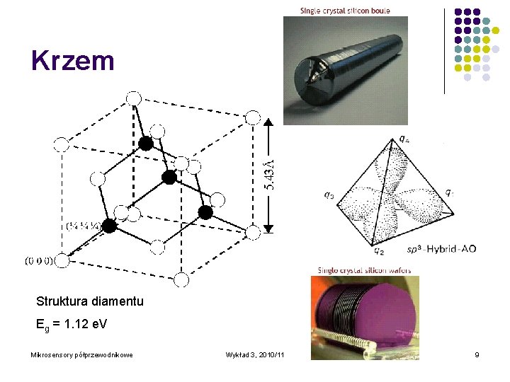 Krzem Struktura diamentu Eg = 1. 12 e. V Mikrosensory półprzewodnikowe Wykład 3, 2010/11