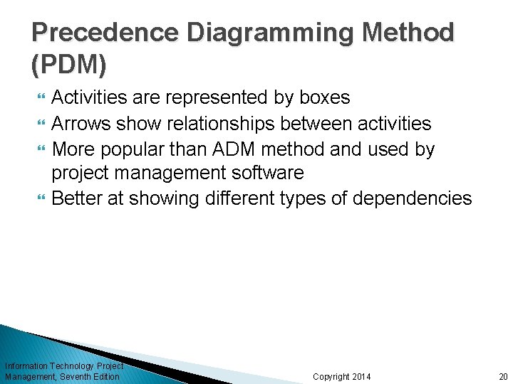 Precedence Diagramming Method (PDM) Activities are represented by boxes Arrows show relationships between activities