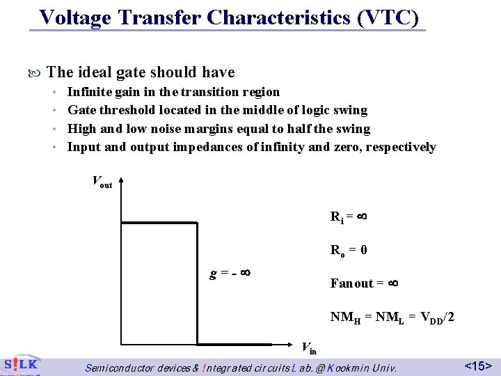 Voltage Transfer Characteristics (VTC) The ideal gate should have Infinite gain in the transition