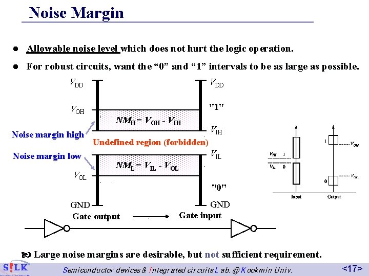 Noise Margin l Allowable noise level which does not hurt the logic operation. l