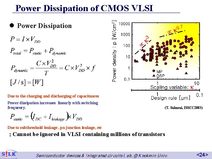 Power Dissipation of CMOS VLSI l Power Dissipation Due to the charging and discharging