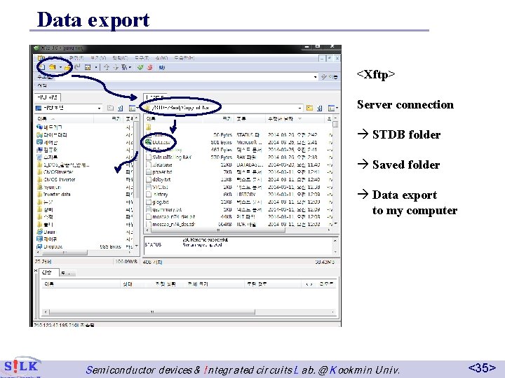 Data export <Xftp> Server connection à STDB folder à Saved folder à Data export