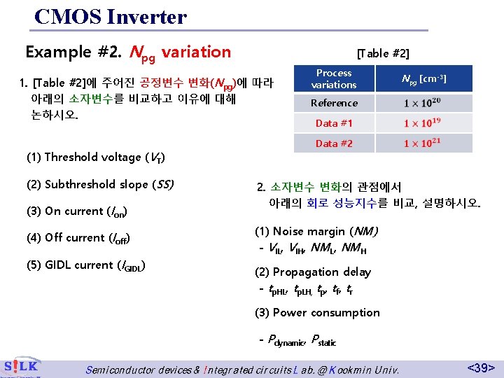 CMOS Inverter Example #2. Npg variation [Table #2] 1. [Table #2]에 주어진 공정변수 변화(Npg)에