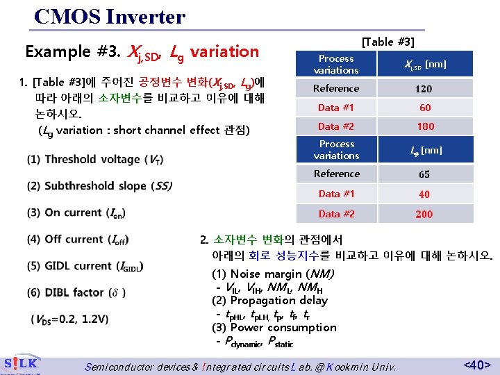 CMOS Inverter Example #3. Xj, SD, Lg variation 1. [Table #3]에 주어진 공정변수 변화(Xj,