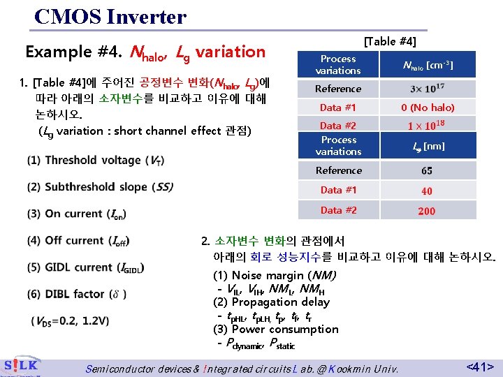 CMOS Inverter Example #4. Nhalo, Lg variation 1. [Table #4]에 주어진 공정변수 변화(Nhalo, Lg)에
