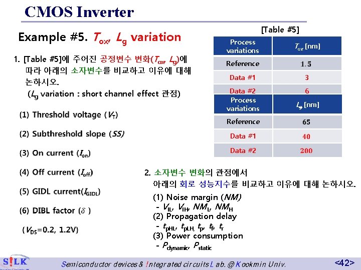 CMOS Inverter Example #5. Tox, Lg variation 1. [Table #5]에 주어진 공정변수 변화(Tox, Lg)에