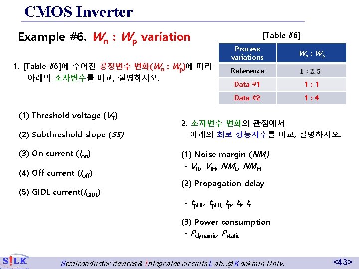 CMOS Inverter Example #6. Wn : Wp variation 1. [Table #6]에 주어진 공정변수 변화(Wn