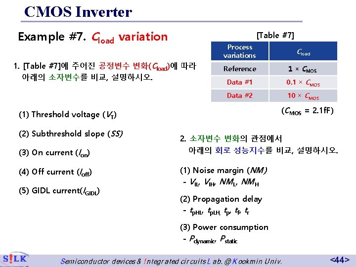 CMOS Inverter Example #7. Cload variation [Table #7] Process variations 1. [Table #7]에 주어진