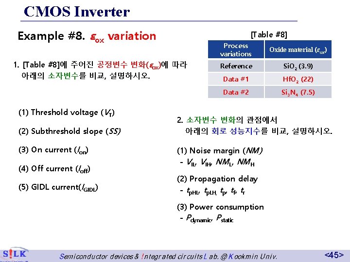 CMOS Inverter Example #8. εox variation [Table #8] 1. [Table #8]에 주어진 공정변수 변화(εox)에