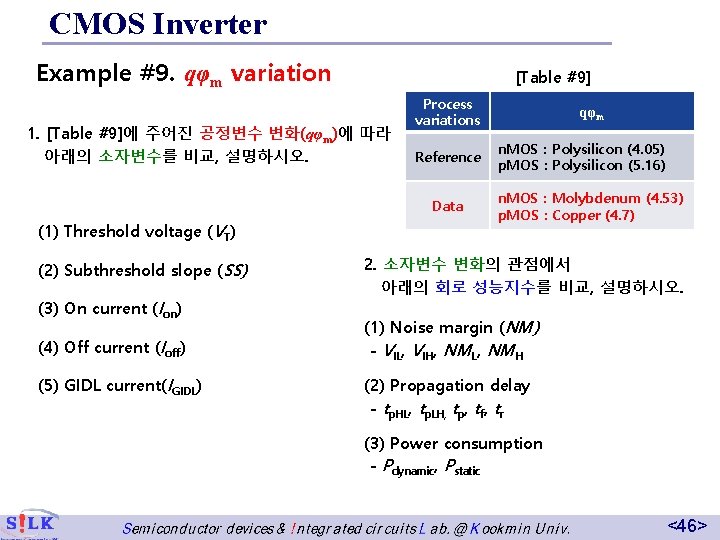 CMOS Inverter Example #9. qφm variation [Table #9] 1. [Table #9]에 주어진 공정변수 변화(qφm)에