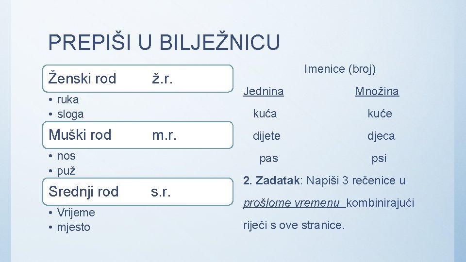 PREPIŠI U BILJEŽNICU Ženski rod ž. r. • ruka • sloga Muški rod m.