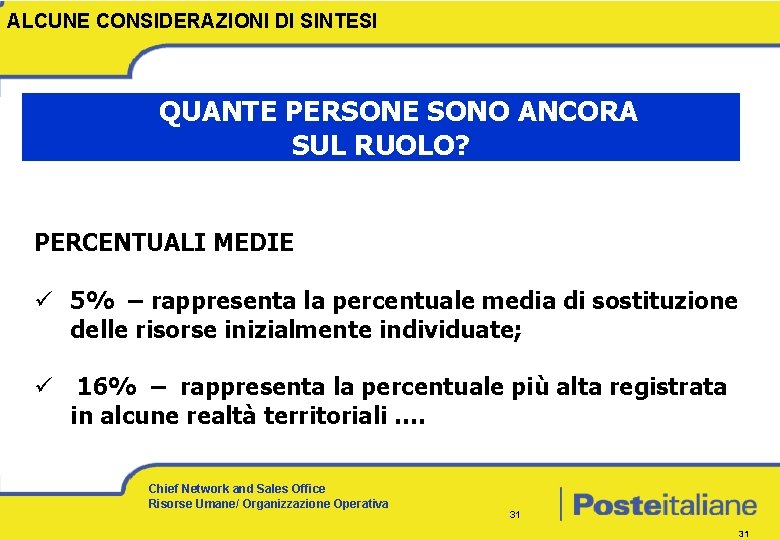 ALCUNE CONSIDERAZIONI DI SINTESI QUANTE PERSONE SONO ANCORA SUL RUOLO? PERCENTUALI MEDIE ü 5%