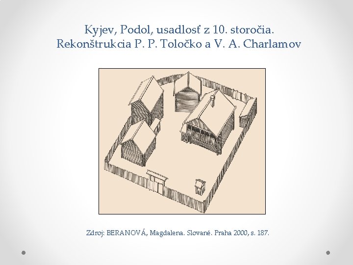 Kyjev, Podol, usadlosť z 10. storočia. Rekonštrukcia P. P. Toločko a V. A. Charlamov Kyjev, Podol, usadlosť z 10. storočia. Rekonštrukcia P. P. Toločko a V. A. Charlamov
