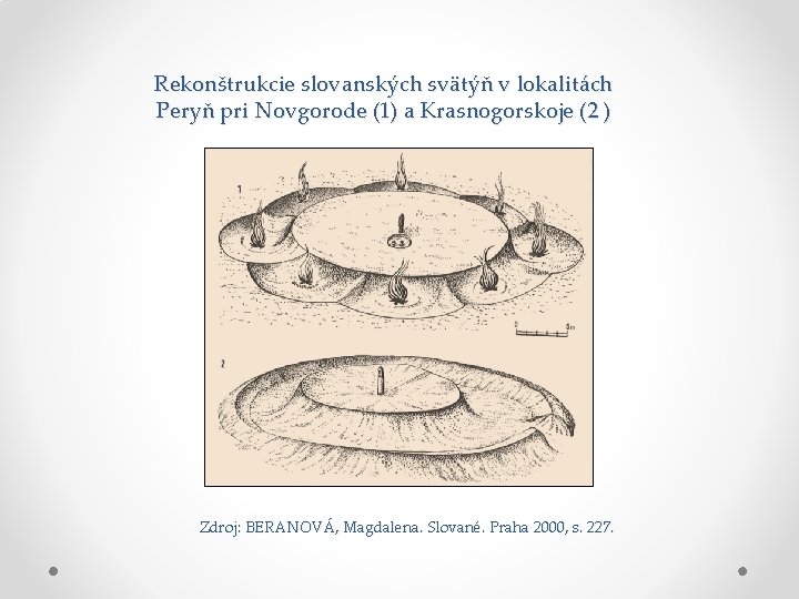 Rekonštrukcie slovanských svätýň v lokalitách Peryň pri Novgorode (1) a Krasnogorskoje (2 ) Zdroj: Rekonštrukcie slovanských svätýň v lokalitách Peryň pri Novgorode (1) a Krasnogorskoje (2 ) Zdroj: