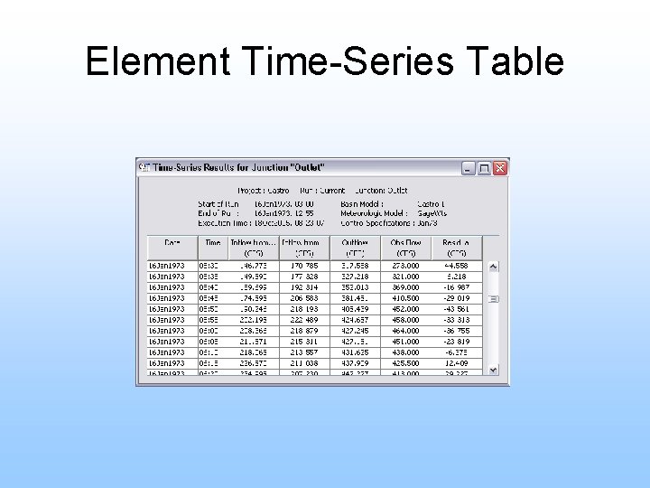 Element Time-Series Table 