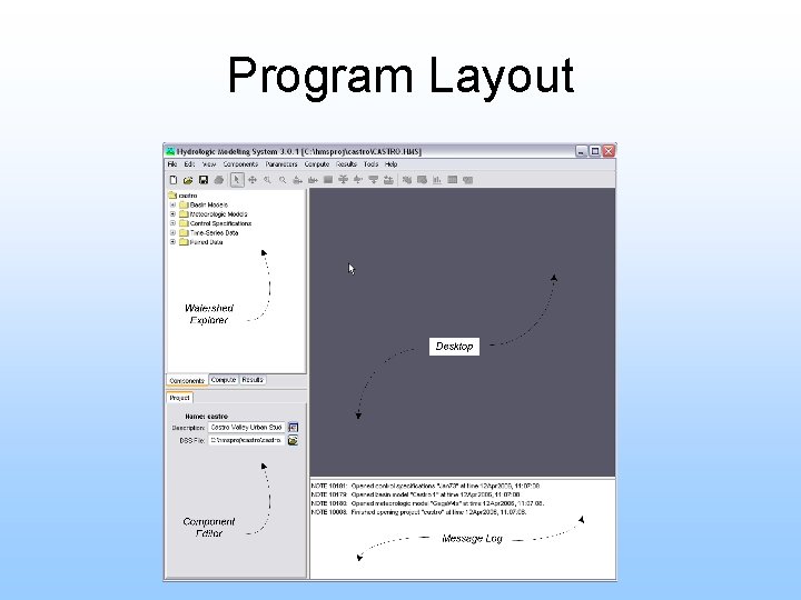 Program Layout 