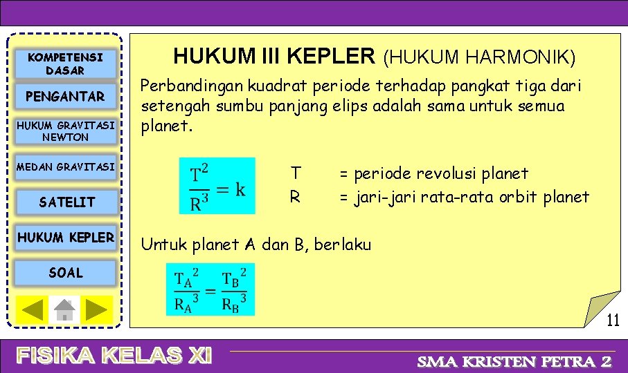 KOMPETENSI DASAR PENGANTAR HUKUM GRAVITASI NEWTON HUKUM III KEPLER (HUKUM HARMONIK) Perbandingan kuadrat periode