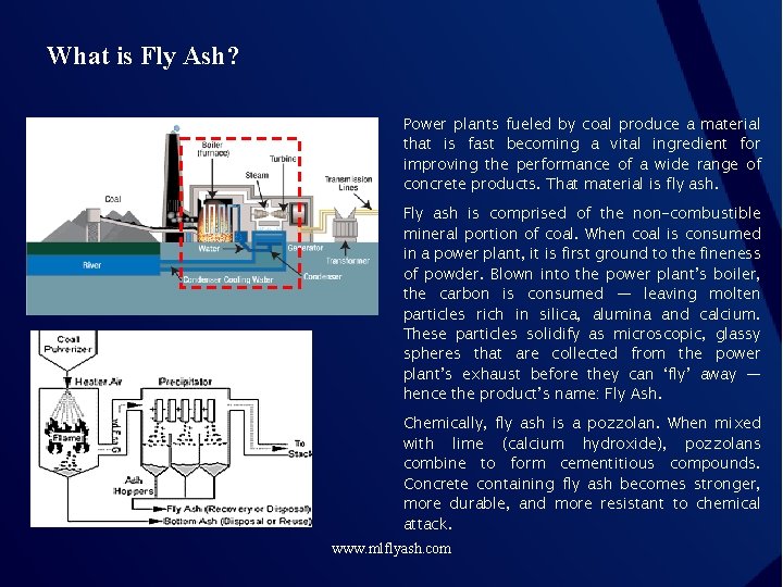What is Fly Ash? Power plants fueled by coal produce a material that is