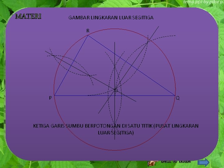 MATERI GAMBAR LINGKARAN LUAR SEGITIGA R O P Q KETIGA GARIS SUMBU BERPOTONGAN DI