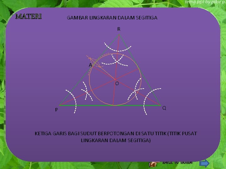 MATERI GAMBAR LINGKARAN DALAM SEGITIGA R A O P Q KETIGA GARIS BAGI SUDUT