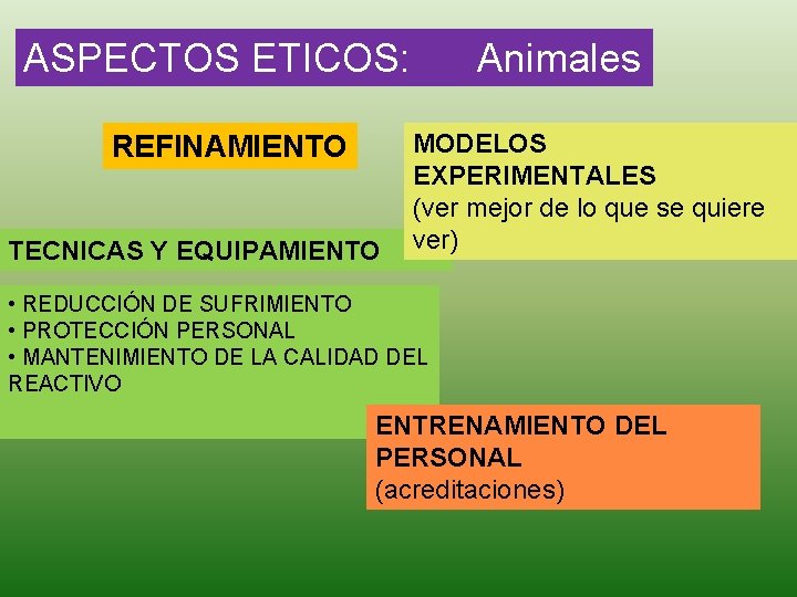 ASPECTOS ETICOS: Animales REFINAMIENTO TECNICAS Y EQUIPAMIENTO MODELOS EXPERIMENTALES (ver mejor de lo que