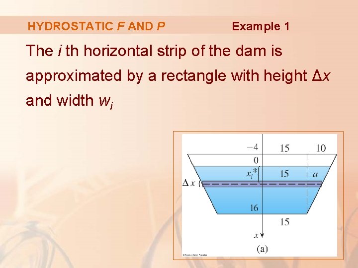 HYDROSTATIC F AND P Example 1 The i th horizontal strip of the dam