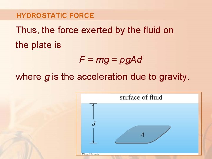 HYDROSTATIC FORCE Thus, the force exerted by the fluid on the plate is F
