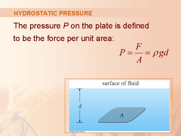 HYDROSTATIC PRESSURE The pressure P on the plate is defined to be the force