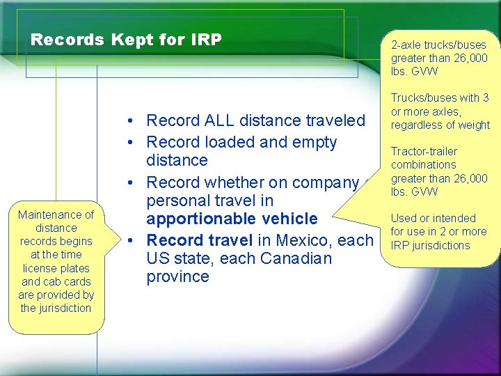 Records Kept for IRP Maintenance of distance records begins at the time license plates