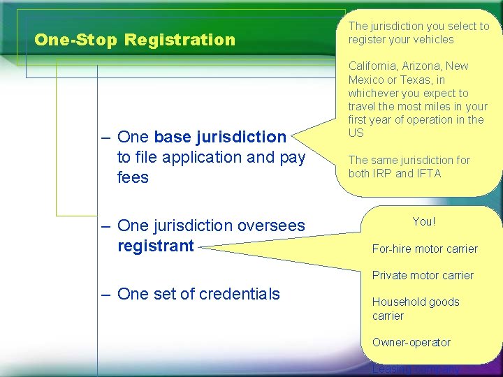 One-Stop Registration – One base jurisdiction to file application and pay fees – One