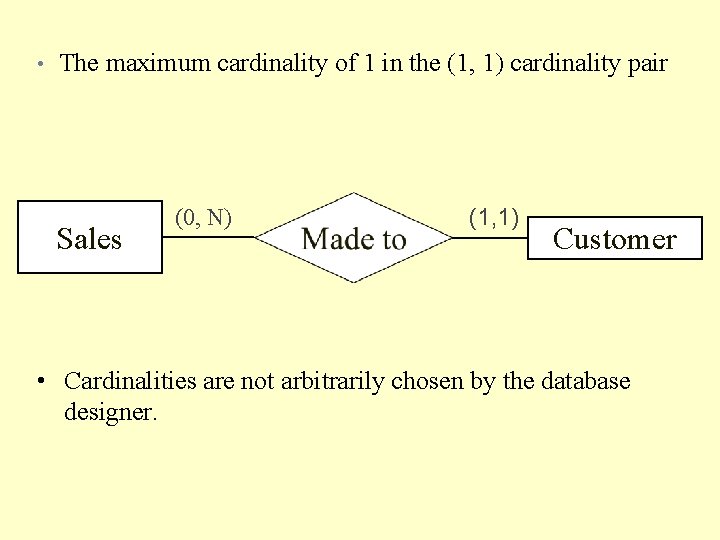  • The maximum cardinality of 1 in the (1, 1) cardinality pair Sales