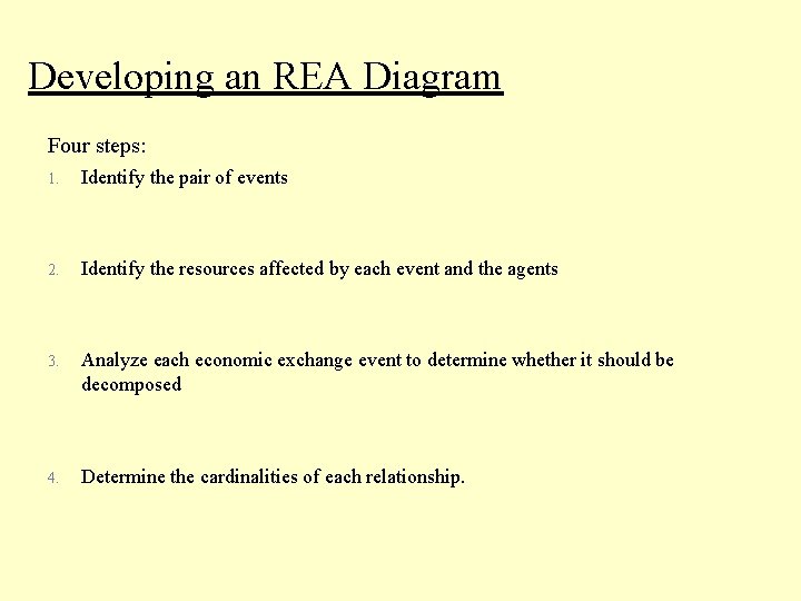 Developing an REA Diagram Four steps: 1. Identify the pair of events 2. Identify