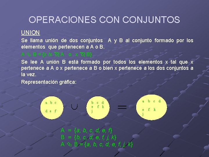 OPERACIONES CONJUNTOS UNION Se llama unión de dos conjuntos A y B al conjunto