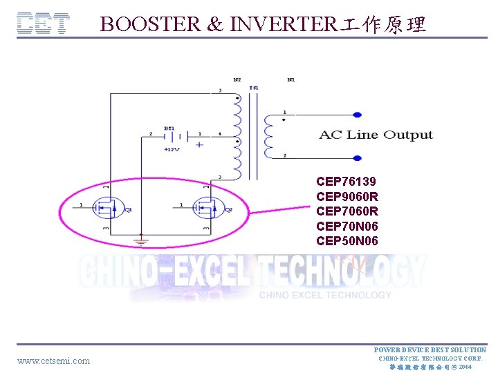 BOOSTER & INVERTER 作原理 CE TC ON FID E CEP 76139 CEP 9060 R